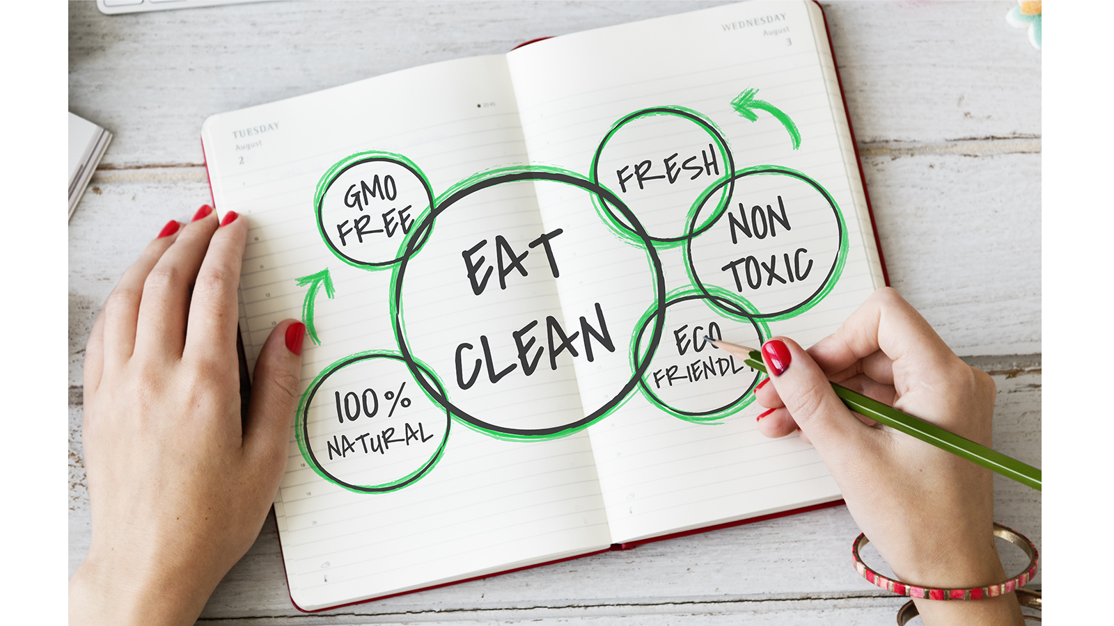 Is pasta genetically modified (GMO)?